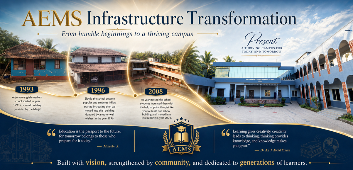 Infrastructure Transformations